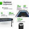 Батут спортивный UNIX Line Фитнес / Fitness Lite (125 см) синий
