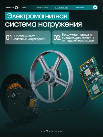 Эллиптический тренажер домашний OXYGEN FITNESS MULBERRY