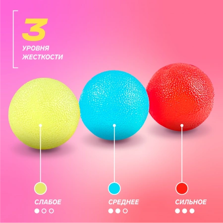 Эспандеры кистевые PRCTZ MASSAGE THERAPY 3-PIECE BALL SET,набор из трех мячей