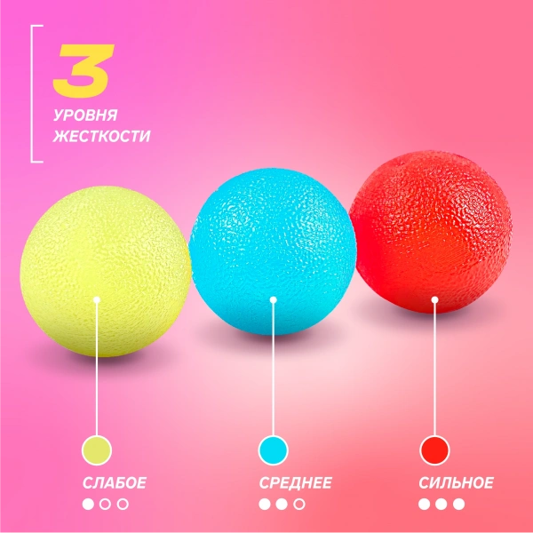 Эспандеры кистевые PRCTZ MASSAGE THERAPY 3-PIECE BALL SET,набор из трех мячей