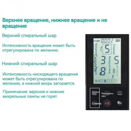 Тренажер для настольного тенниса Double Fish Super 3 Wire Controlled