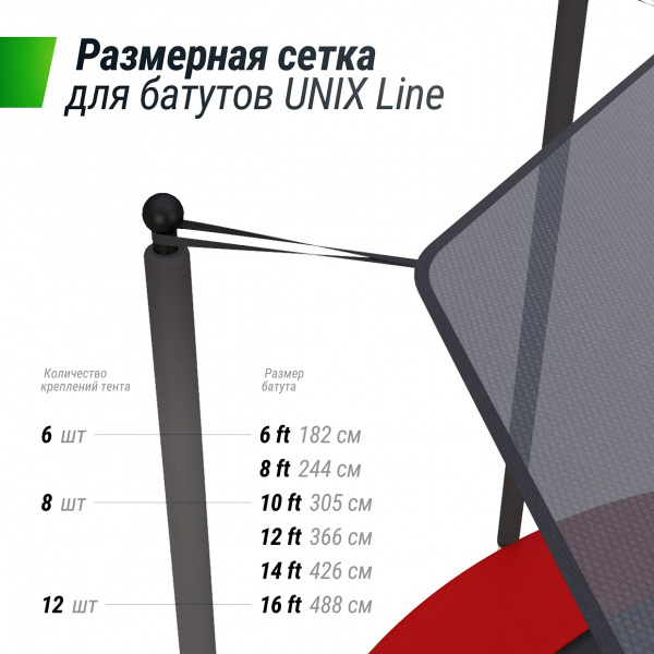 Солнцезащитный тент UNIX Line 6 ft (183 см)