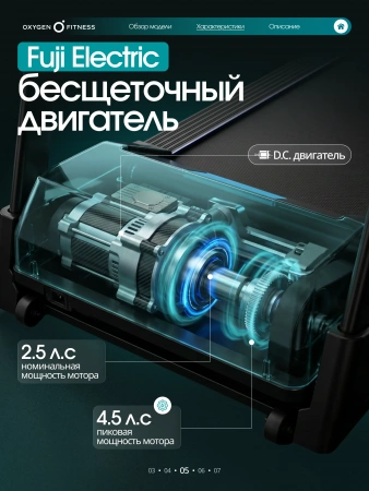 Беговая дорожка домашняя OXYGEN FITNESS HOLMIUM