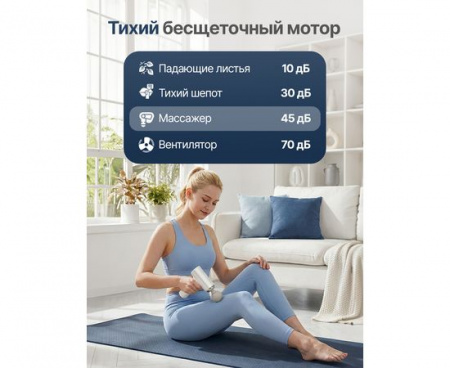 Перкуссионный массажер для тела, шеи и спины DFC YESOUL