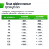Батут спортивный UNIX Line Фитнес / Fitness Lite (125 см) розовый